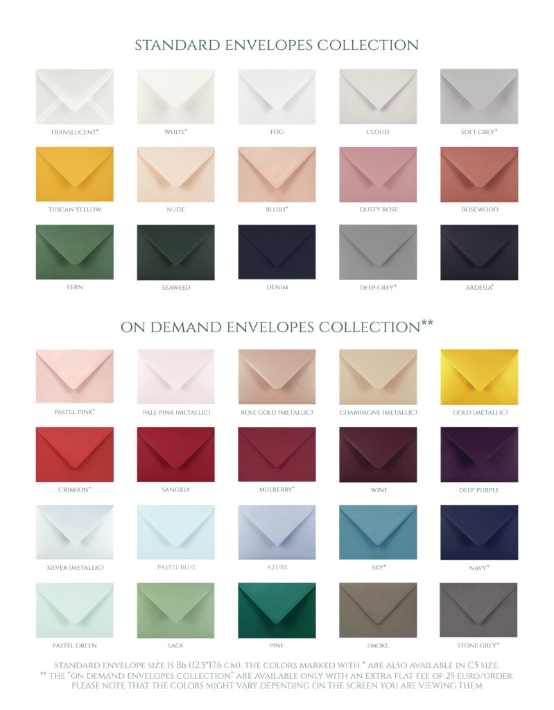 Collection Guide - Papelosophie